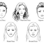 Haircut suitable for the face