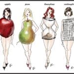Body Shape